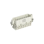 Connecteur industriel multipolaire