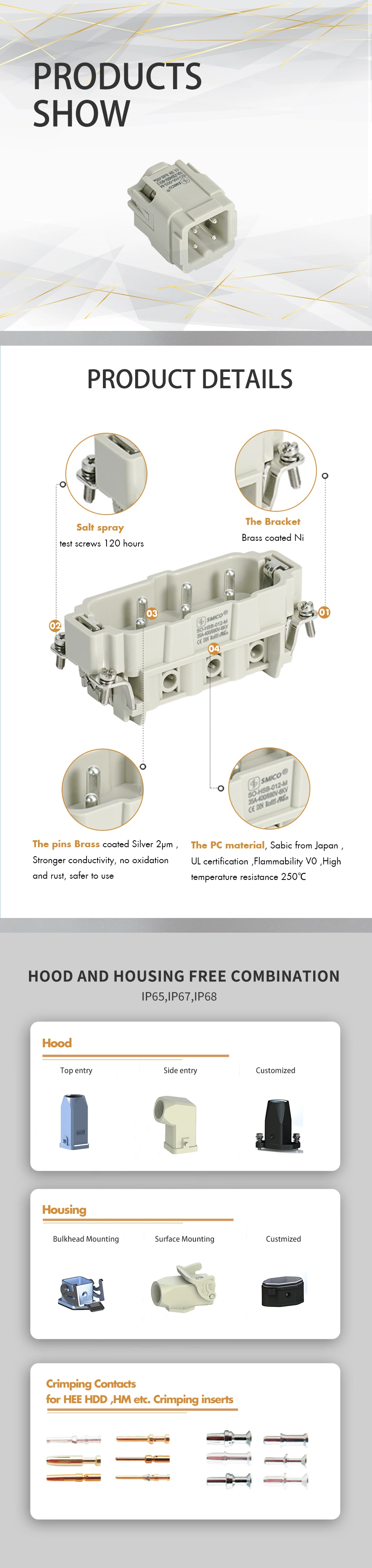 Connecteurs robustes 3 broches HA Silm HDC, insert 09200032611