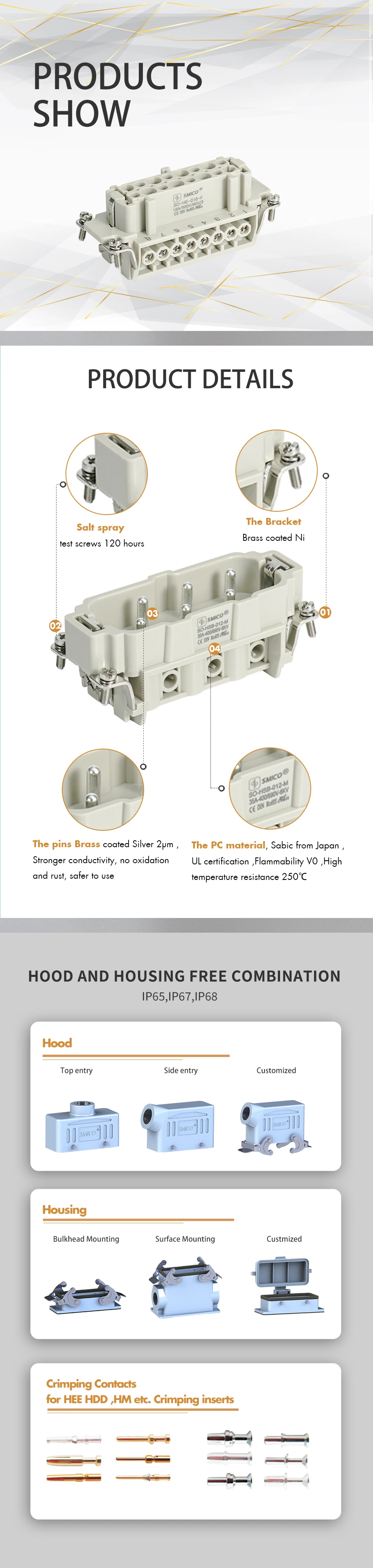 Connecteur industriel robuste HE 016 F à 16 broches, 16 A, 500 V, borne à vis