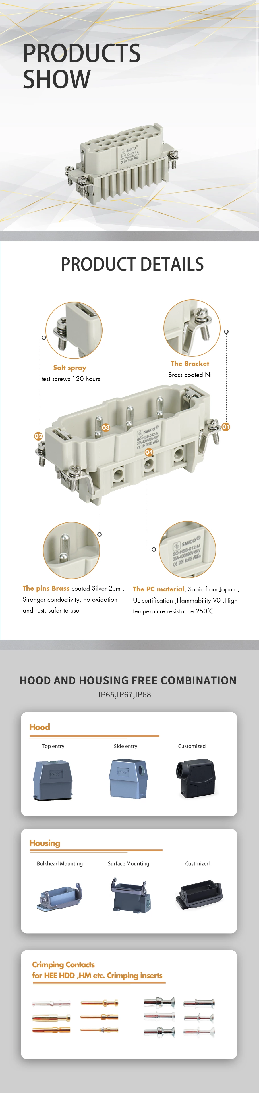 Connecteur multibroches robuste à 25 pôles 10 A 250 V avec inserts à sertir