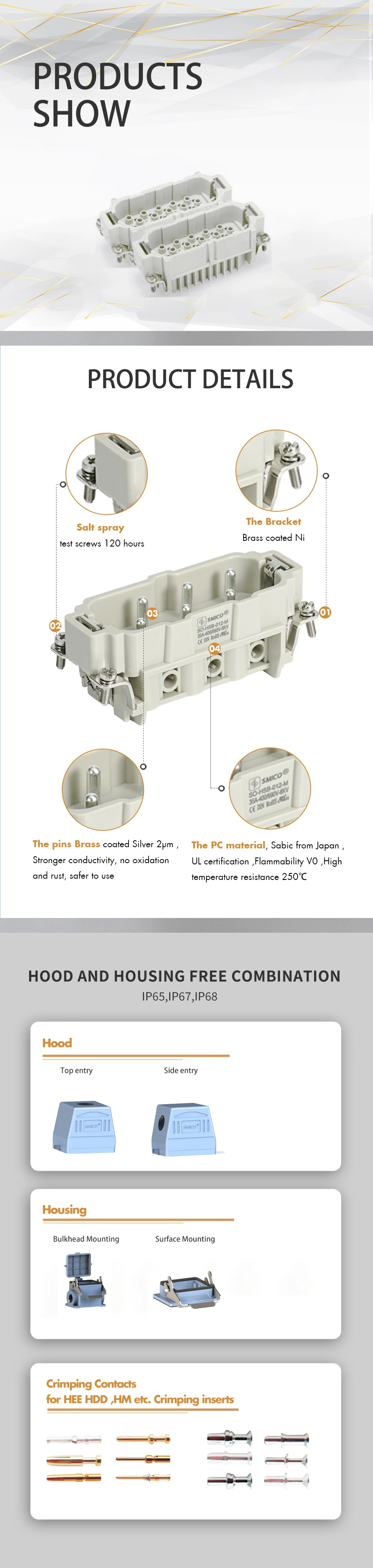 Connecteurs multibroches industriels HD 80 broches en cuivre