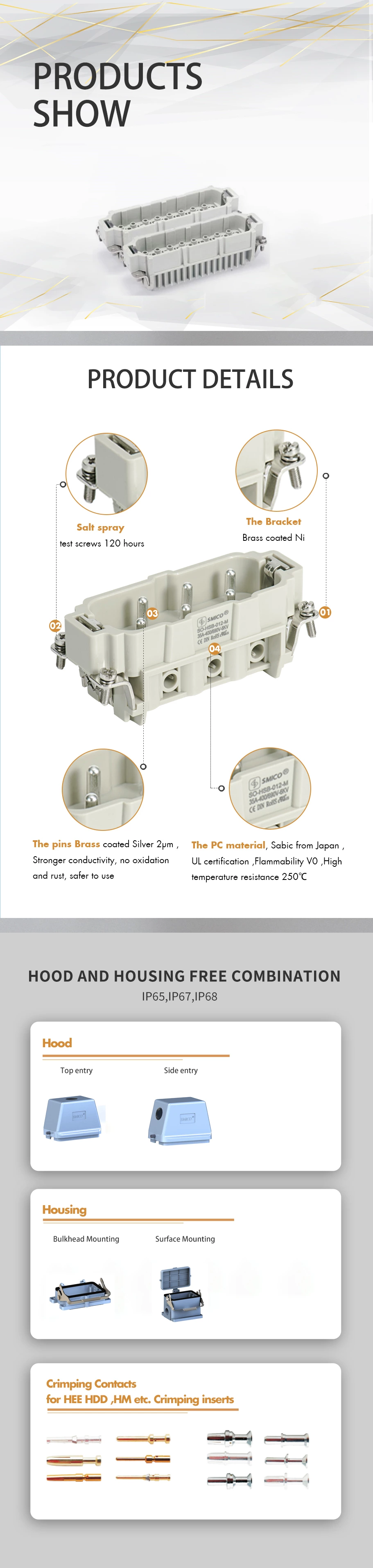 Connecteur d'alimentation industriel robuste SMICO 128 broches