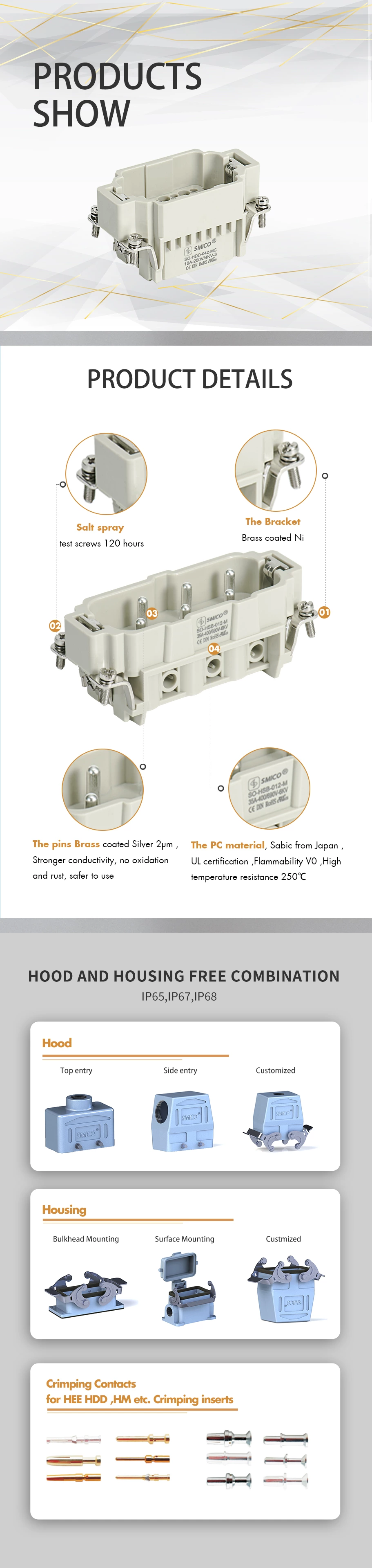 Fournisseur de connecteurs robustes HDC HDD 42 MC
