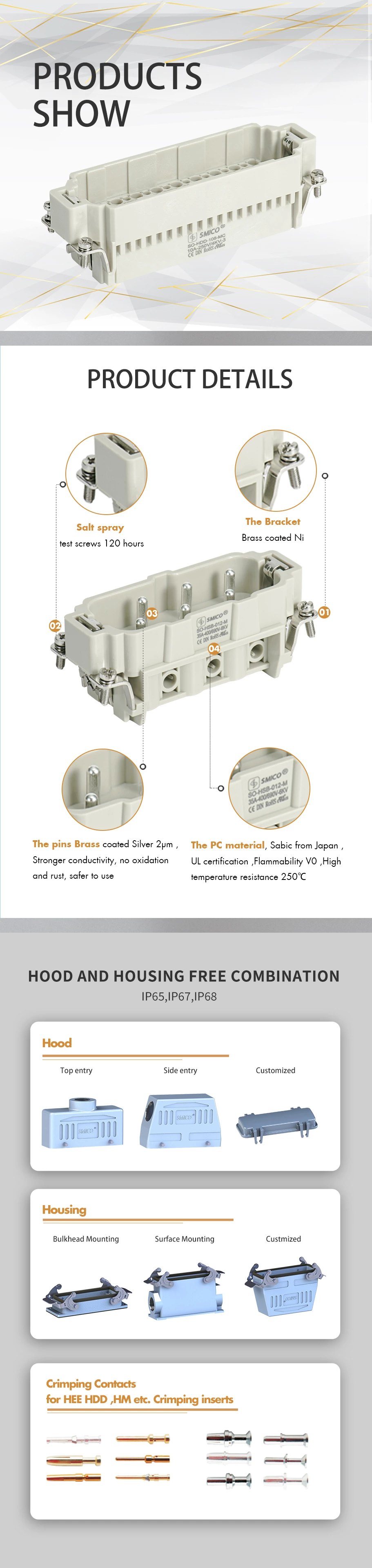 Connecteur industriel 108 broches IP65 connecteur de fil