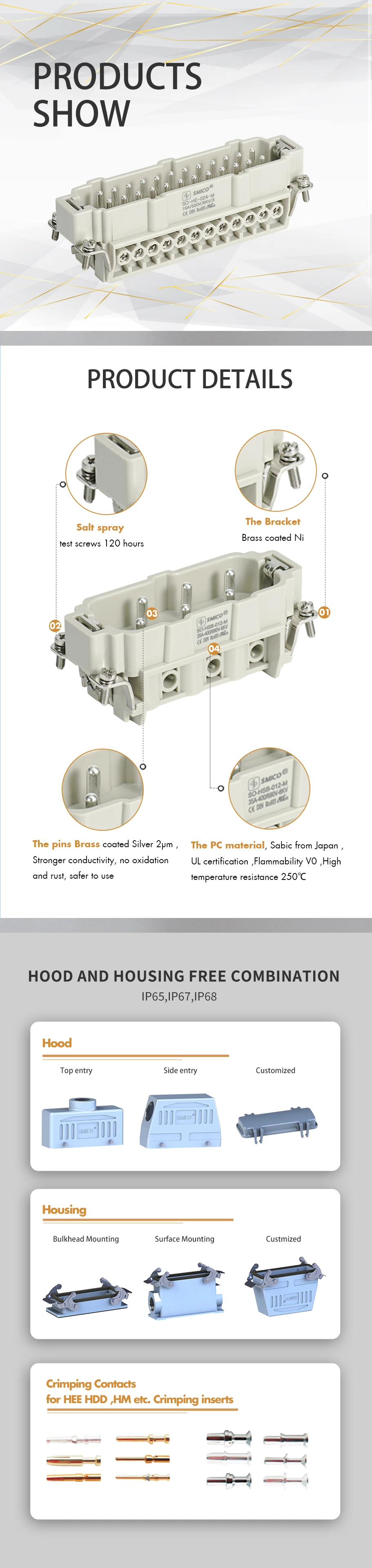 Connecteurs électriques automobiles HE-048 48 broches mâles Inserts IP65 utilisation pour robot