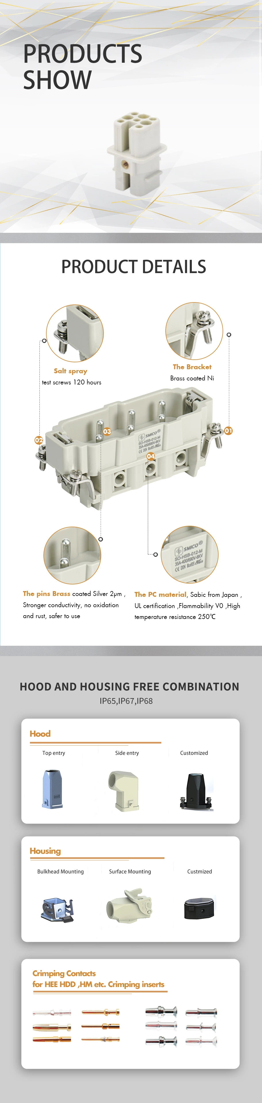 Connecteur industriel multi-femelles robuste HD 7 broches