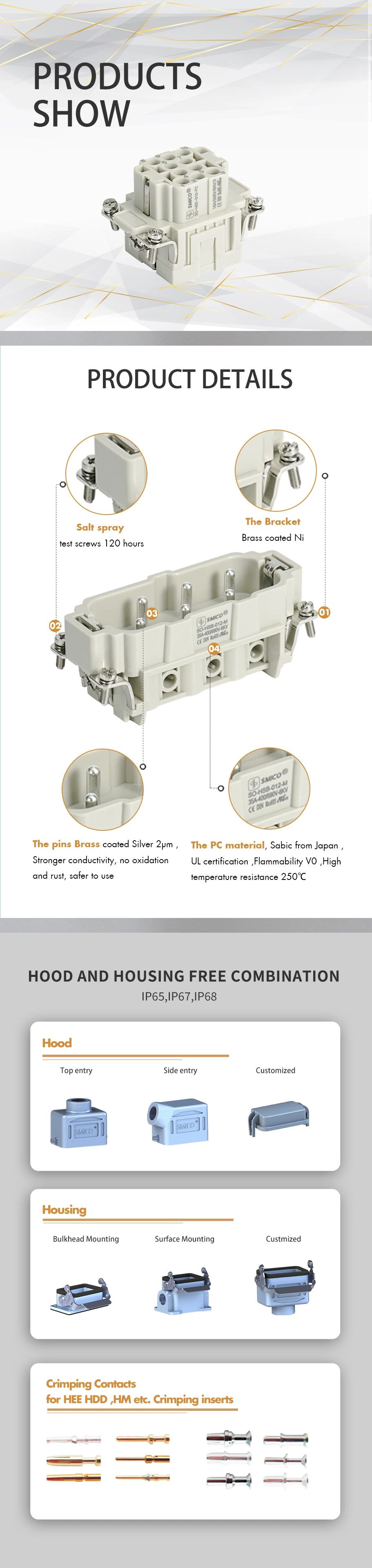 Connecteurs d'alimentation électrique mâles à sertir 20 broches HEEE-020-MC