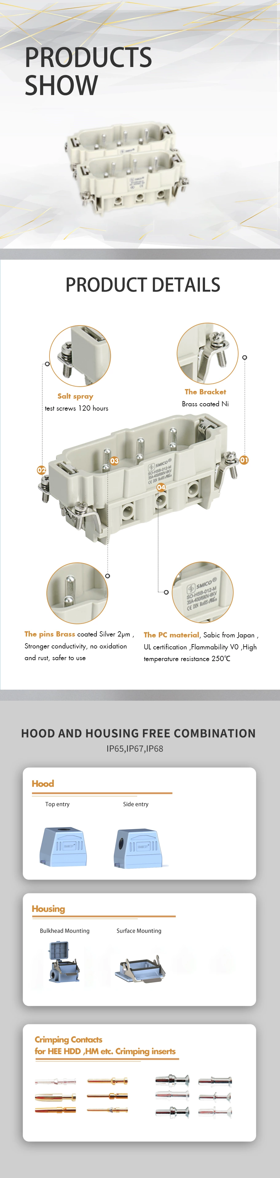 Connecteur d'alimentation robuste mâle HSB 12 broches 09310062611