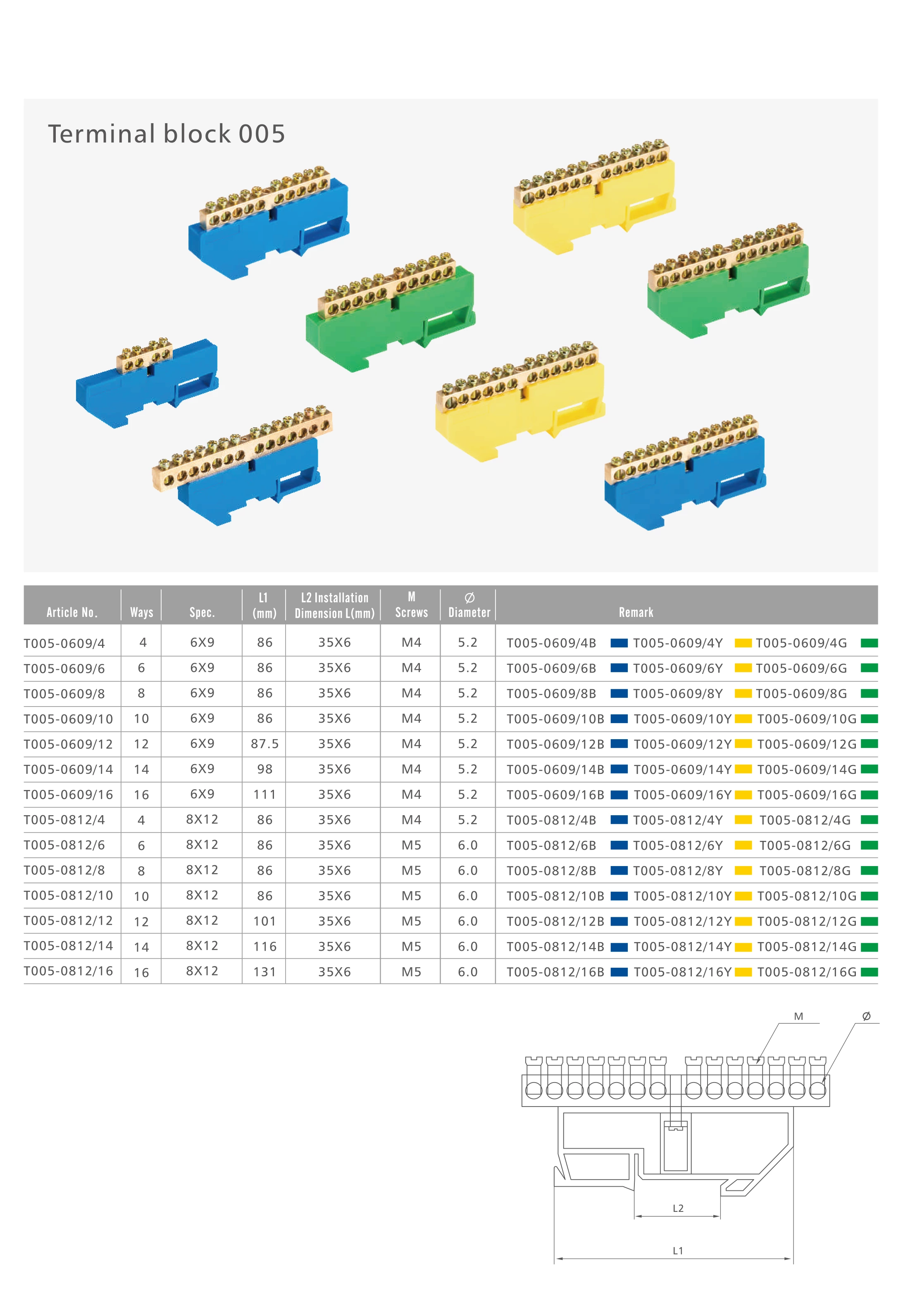 Borniers en cuivre T005 Bloc de distribution avec laiton